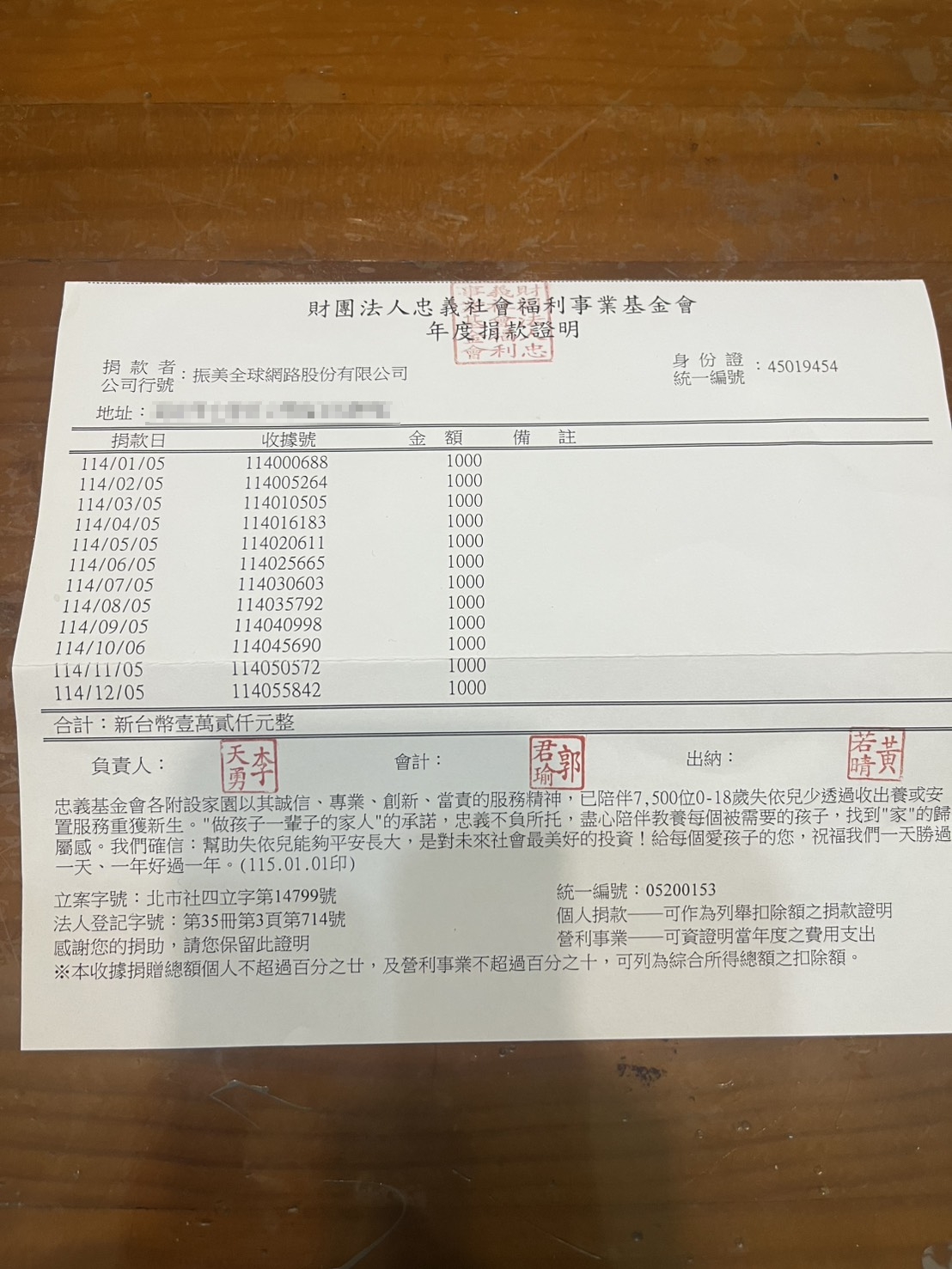 戀戀未來第2025年