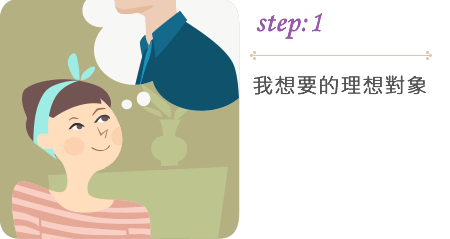 相親約會婚友社 戀戀未來 幸福到來