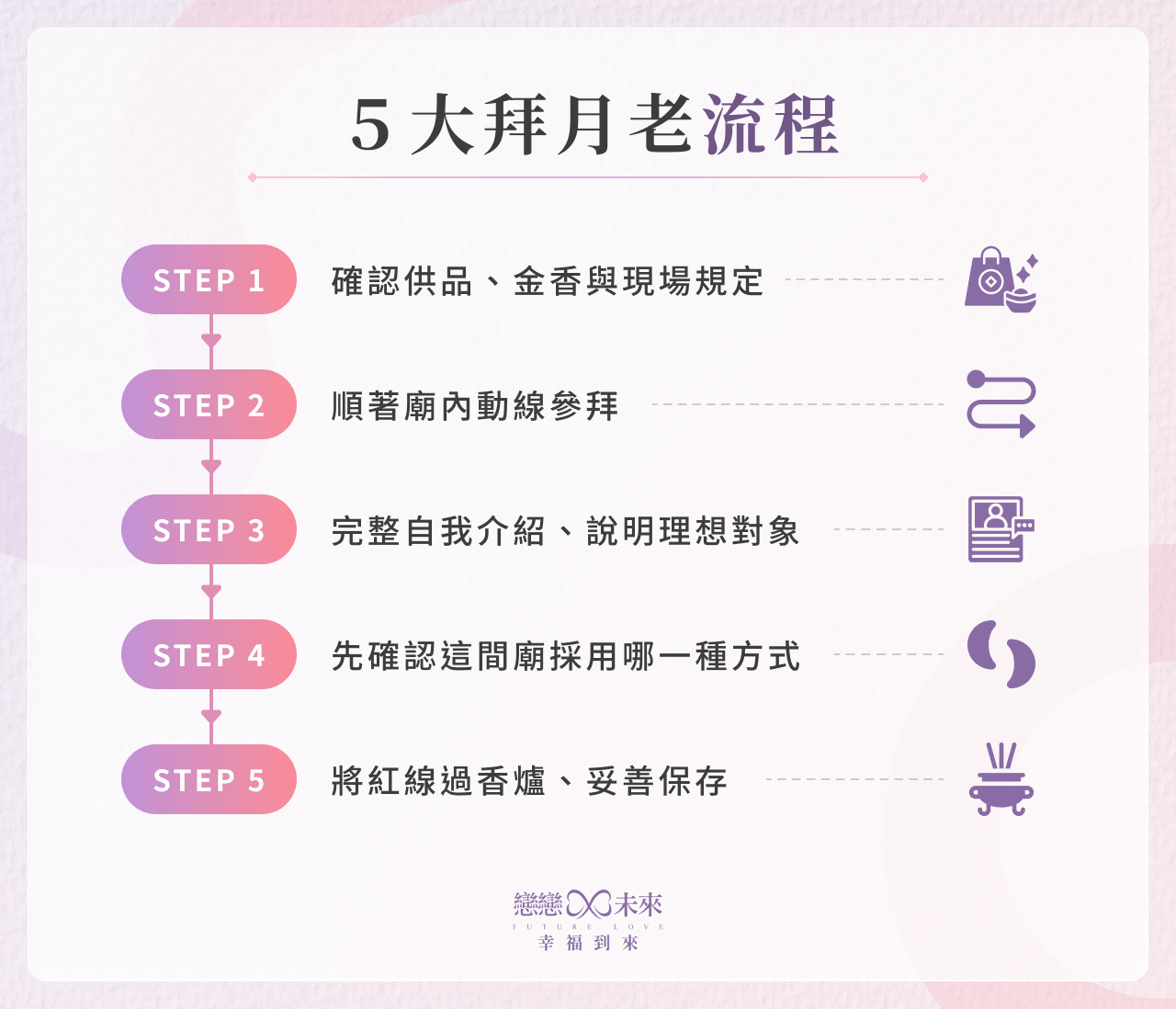 5 大拜月老流程