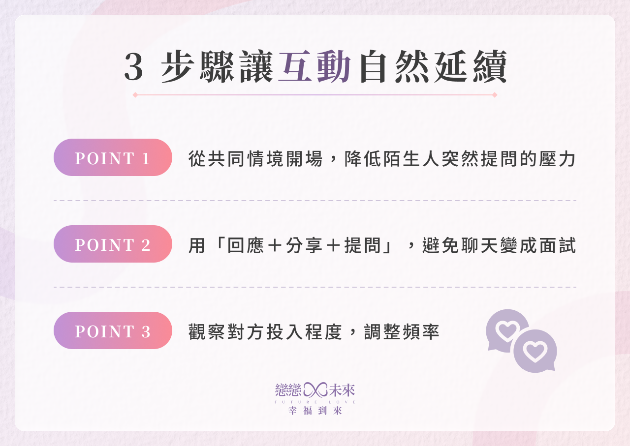 3 步驟讓互動自然延續