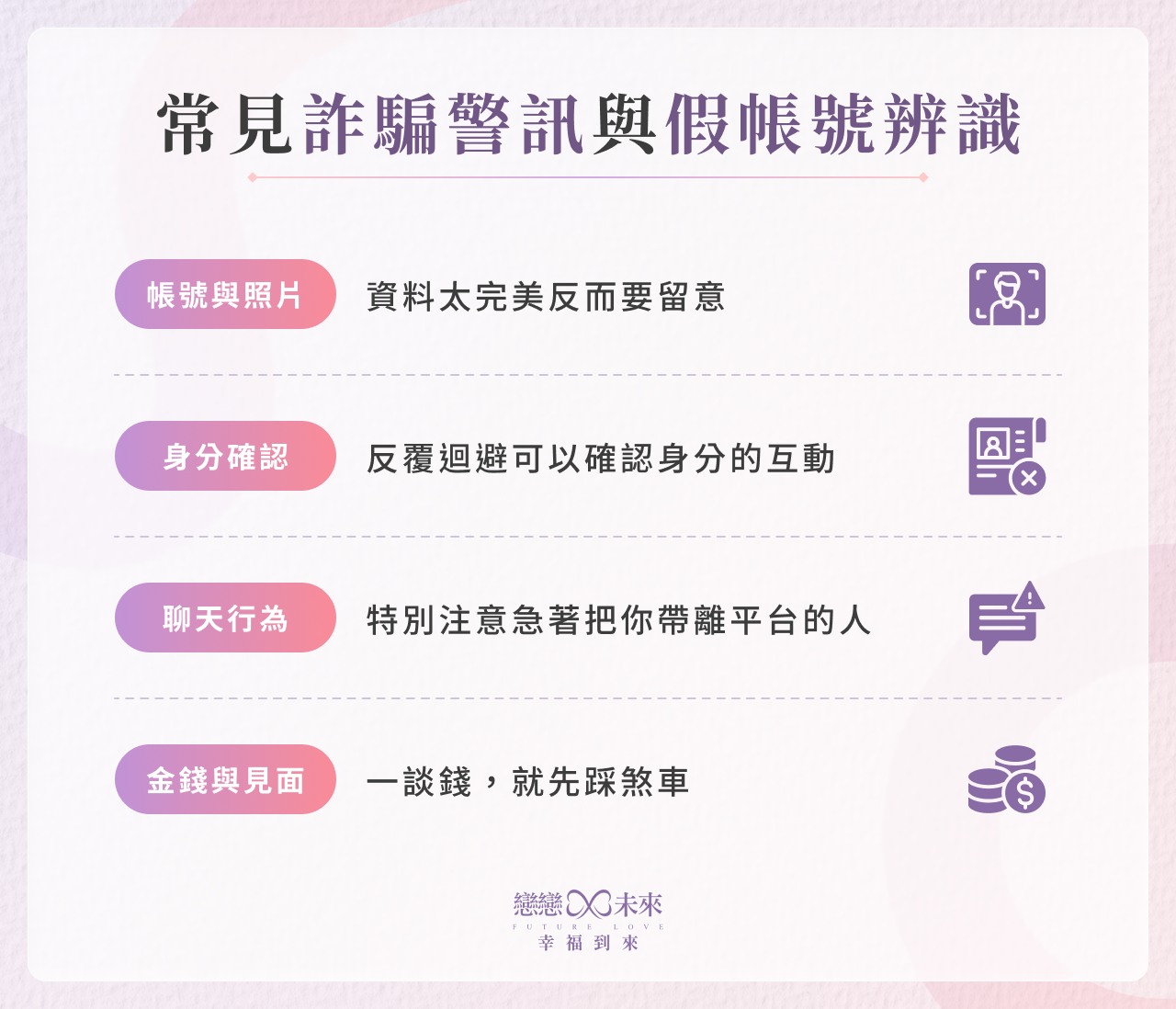常見詐騙警訊與假帳號辨識