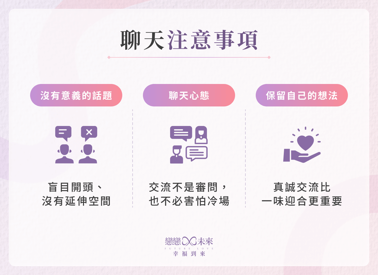 聊天注意事項